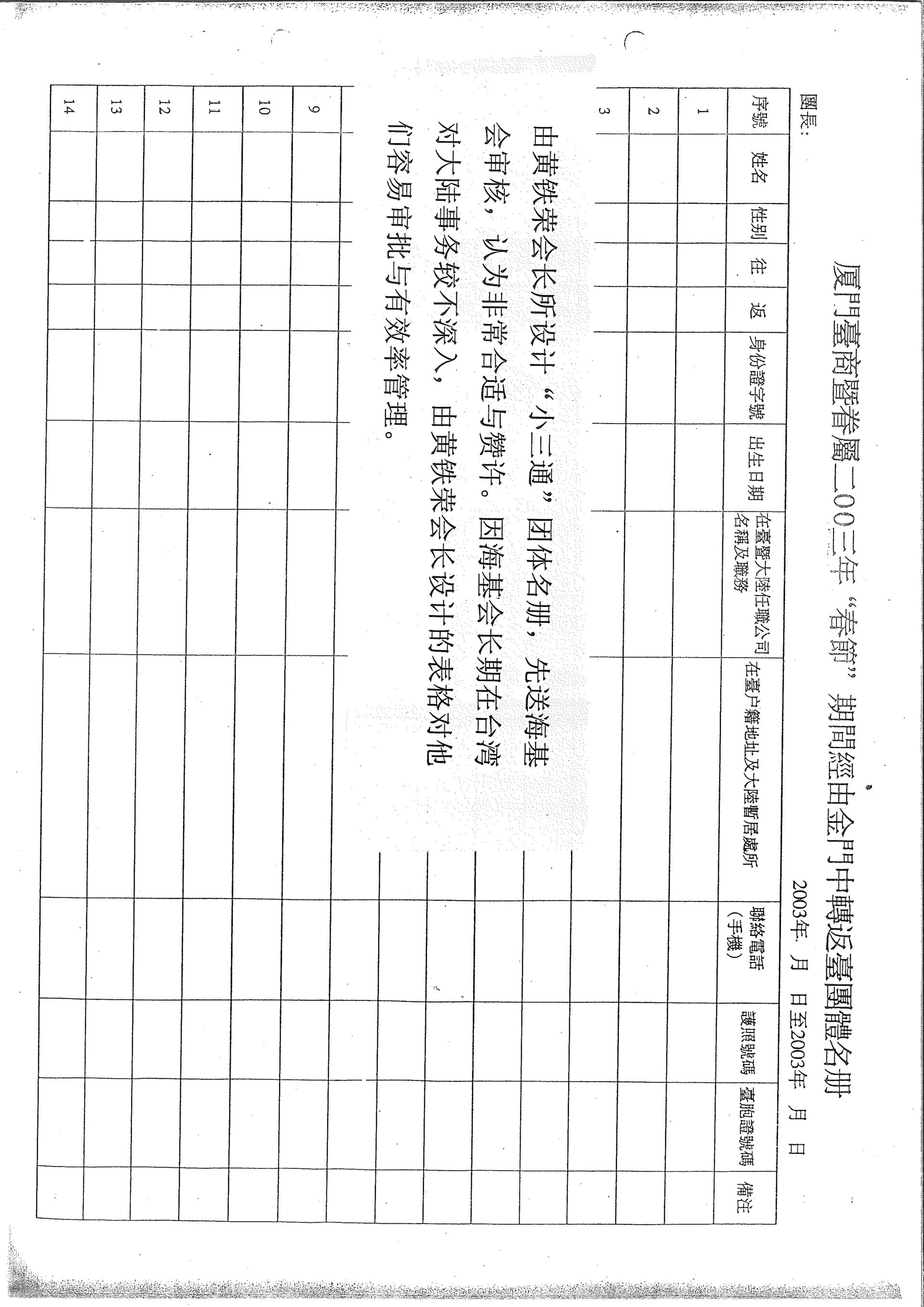 小三通參與報名表二