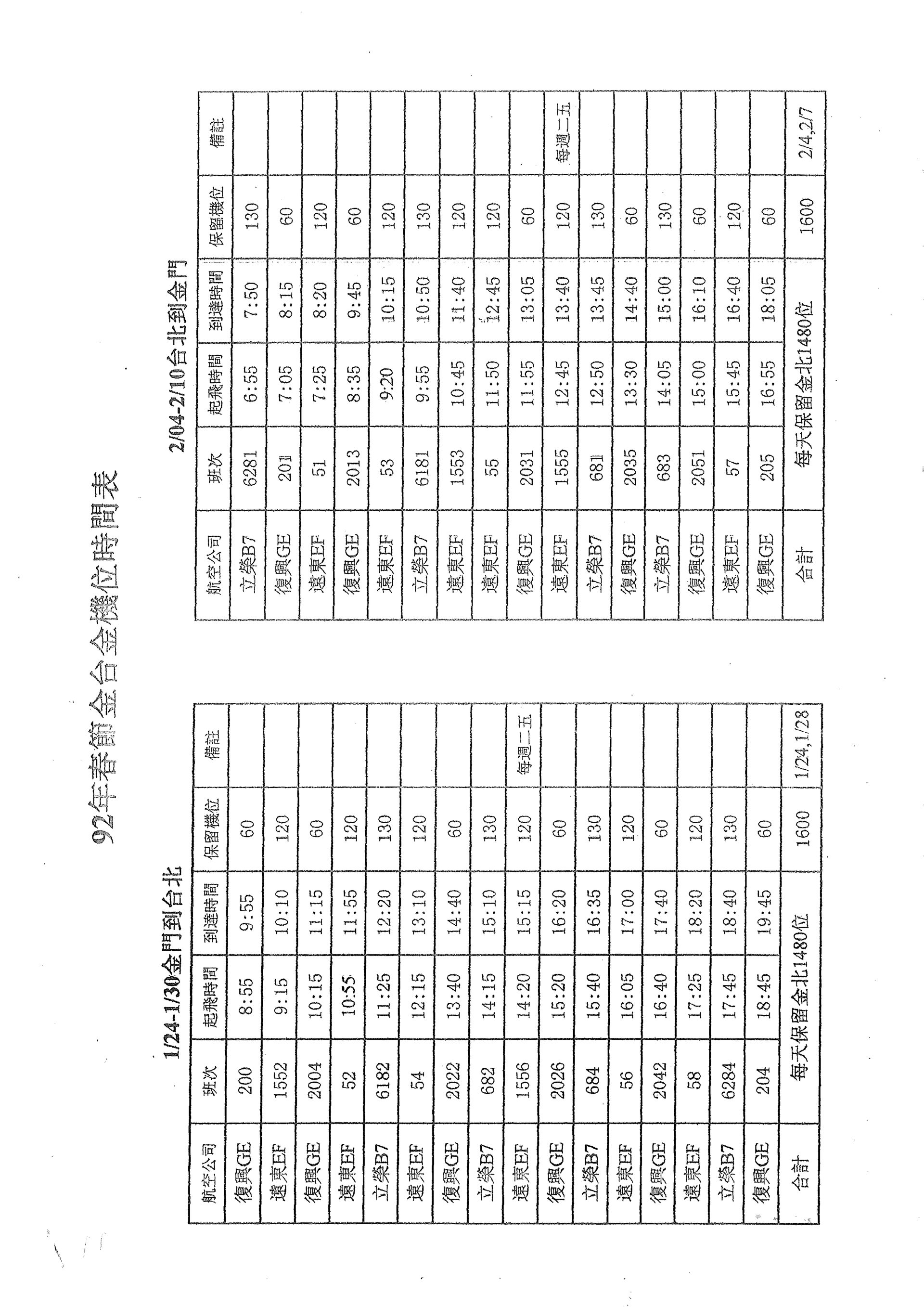 小三通航班時程表一