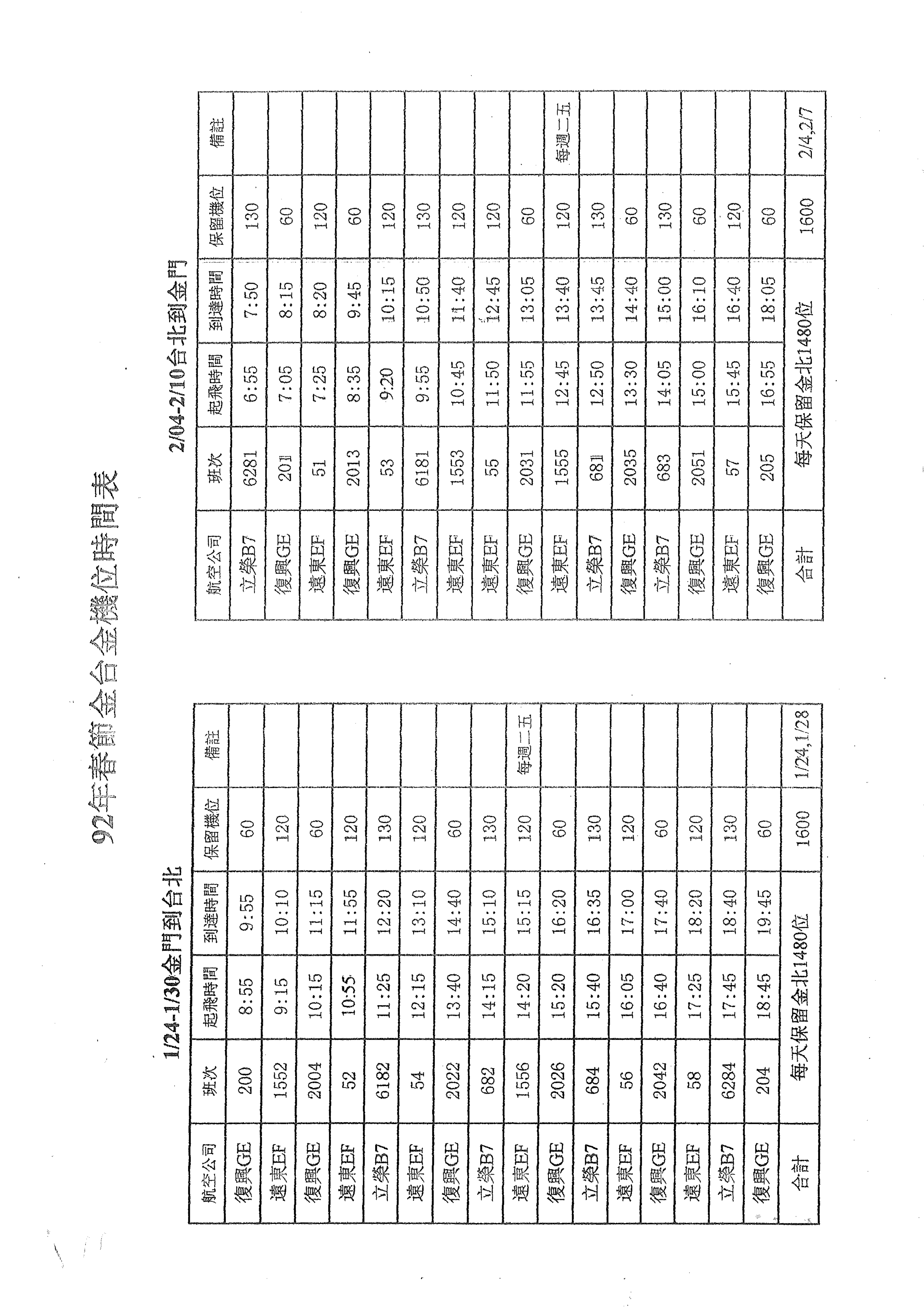 小三通航班時程表一