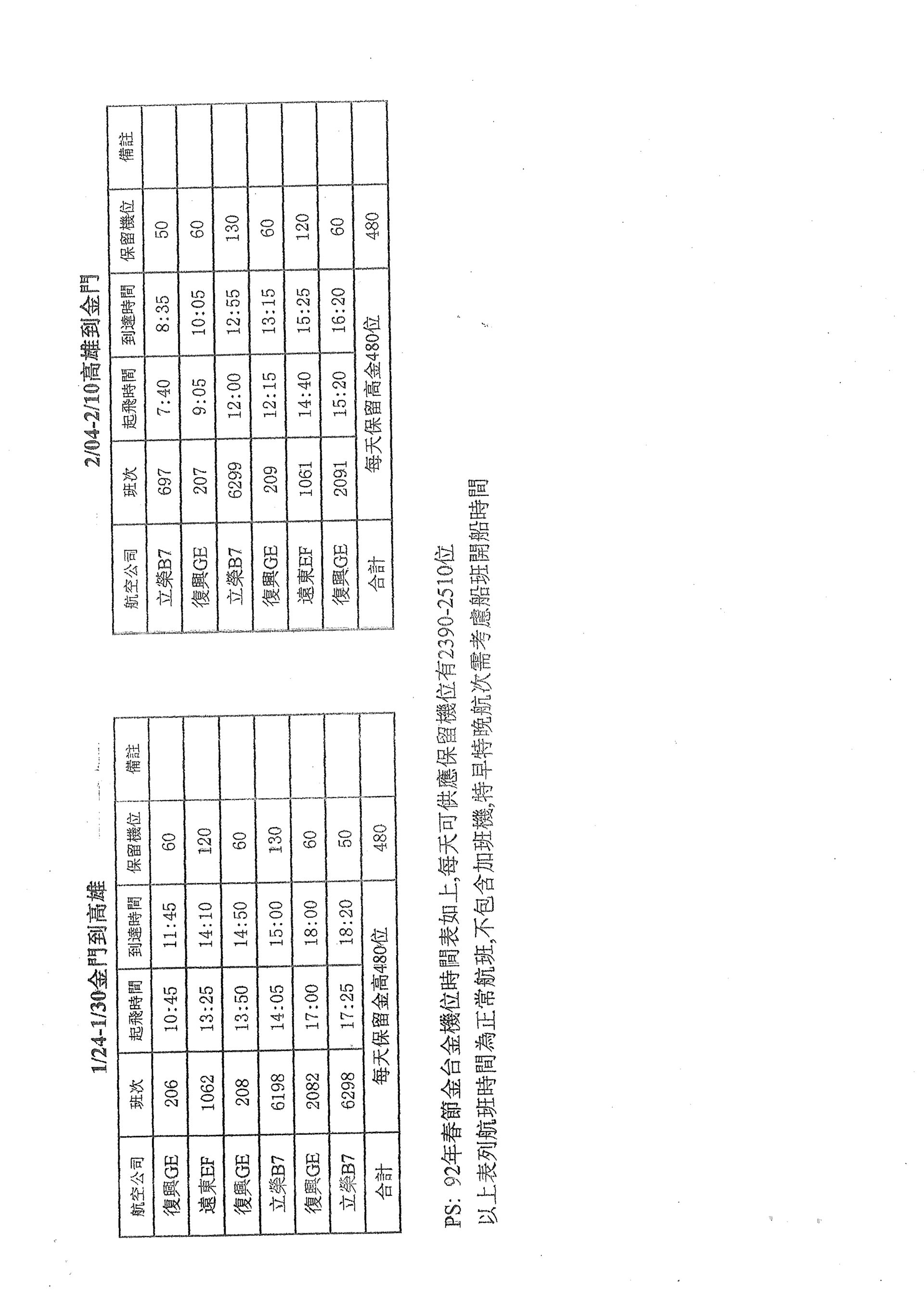 小三通航班時程表三
